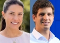 Datafolha: João Campos 47%; Raquel Lyra 35%, para o governo do Estado