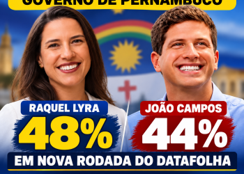 Datafolha: Raquel Lyra tem 48% e João Campos, 44%