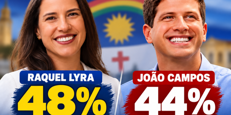 Datafolha: Raquel Lyra tem 48% e João Campos, 44%